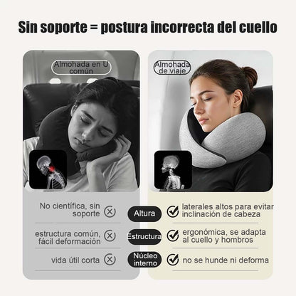Almohada de cuello en forma de U con memoria de recuperación lenta, almohada para la siesta, portátil para aviones y viajes.