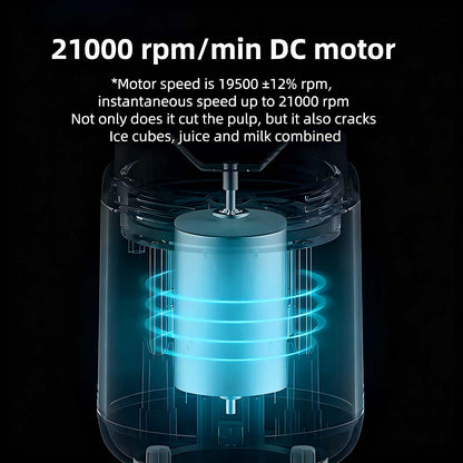 Licuadora exprimidora portátil multifuncional, vaso para jugo recargable con función de batidora y exprimidor.