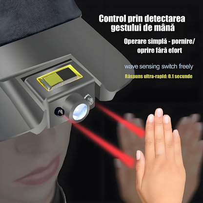 Șapcă inteligentă cu LED integrată, lampă pentru pescuit nocturn în aer liber, lampă pentru momeală, încărcare convenabilă, autonomie îndelungată