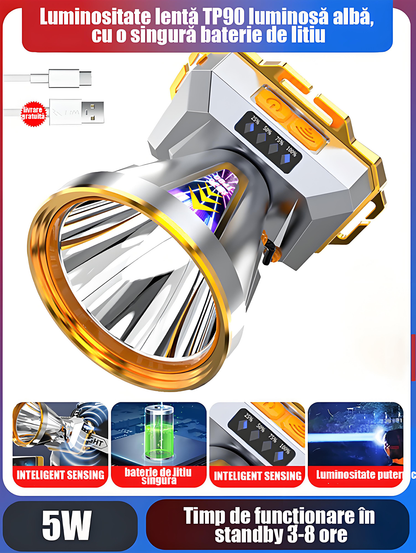 Lampă frontală cu senzor, super-luminată, reîncărcabilă, pentru exterior, lanternă tip cască, iluminare fără mâini pentru pescuit nocturn și alpinism, autonomie îndelungată